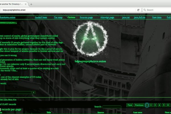 Ссылки зеркала на kraken kraken dark link