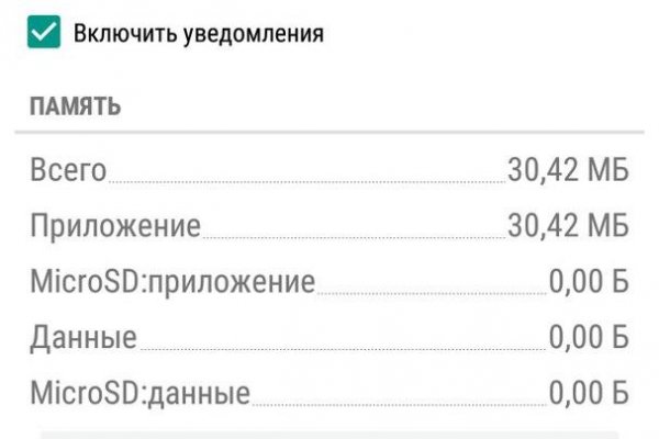 Что продает кракен