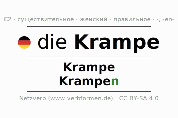 Кракен даркнет вход