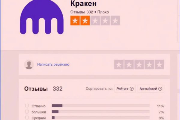 Что такое кракен маркет торкнет