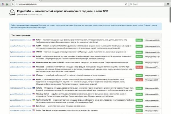Кракен последние ссылки