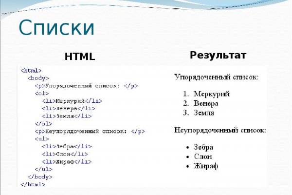 Кракен сайт что