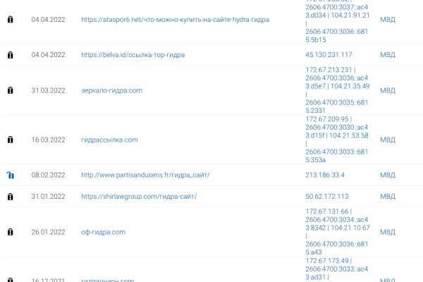 Kraken зеркала kr2web in