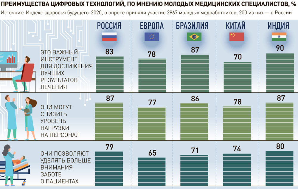 Кракен войти